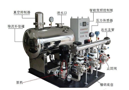 無（wú）負壓供水設（shè）備