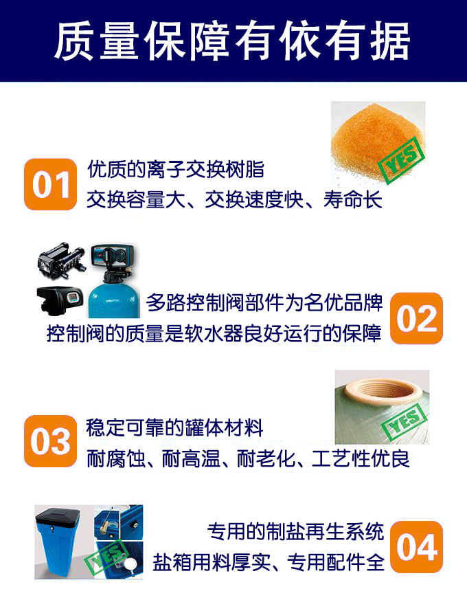 軟（ruǎn）化水質量保障