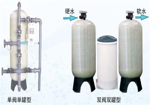 全自動軟水器