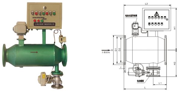 反衝排汙過濾器