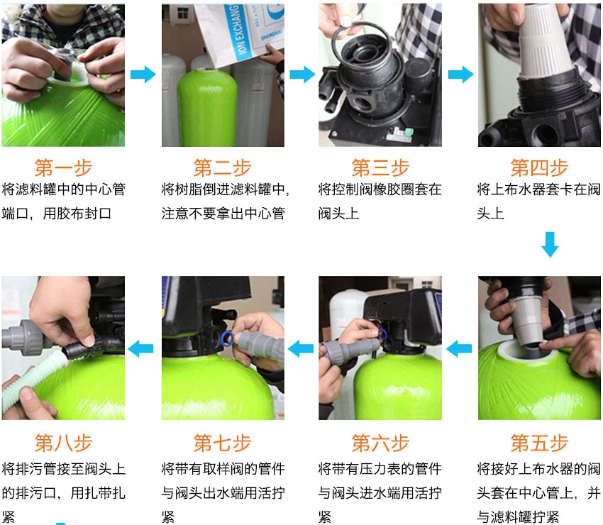 小型軟化水係（xì）統安裝圖示