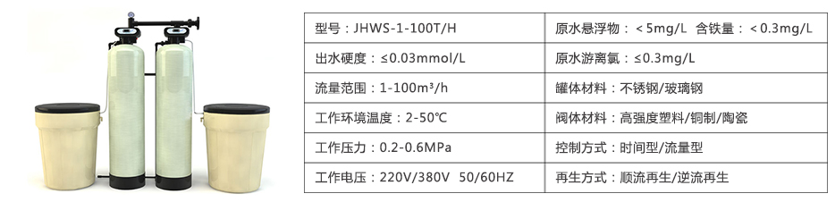 鈉離子交（jiāo）換器參數表