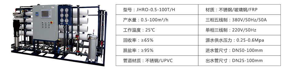 反滲（shèn）透純水（shuǐ）設備參數