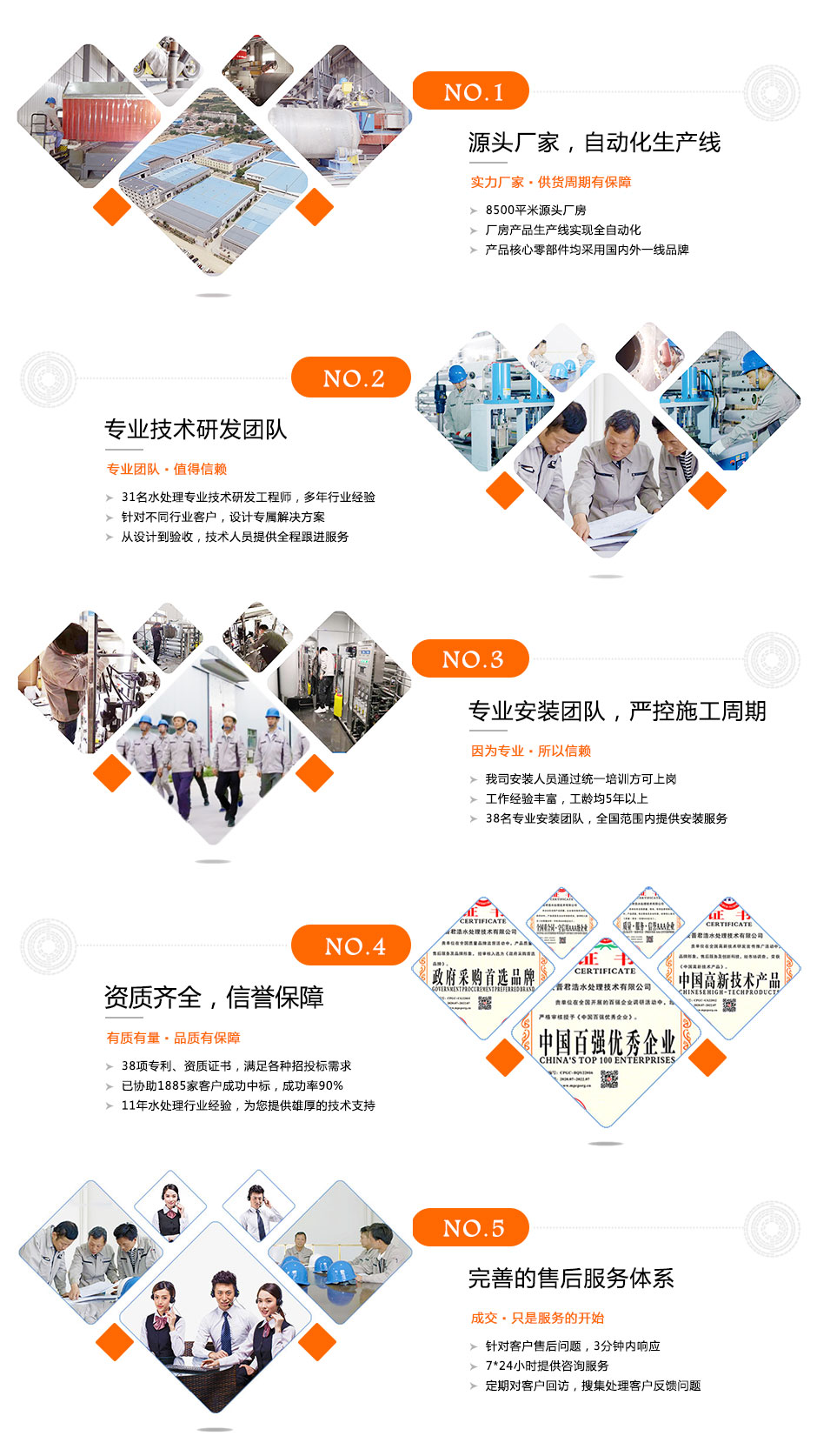 反滲透淨水設備優勢