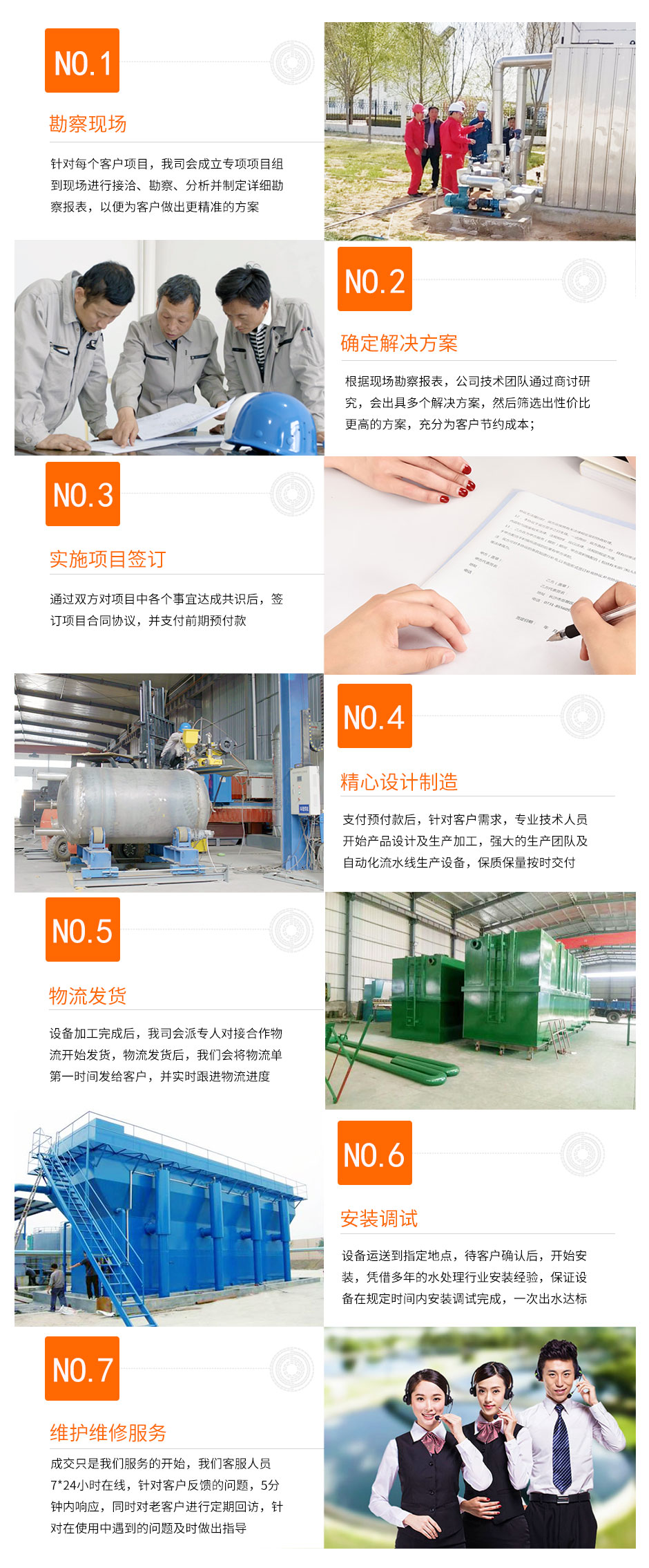 一體化淨水設備方案設計流程