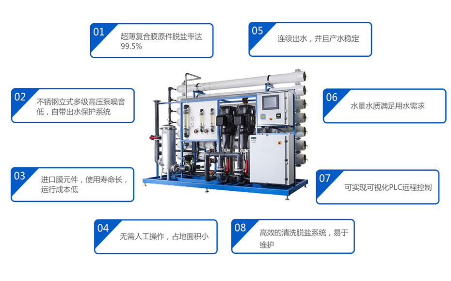 工業反滲（shèn）透純水設備特點