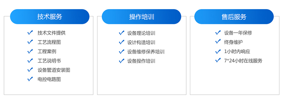 工業反滲（shèn）透純水設備（bèi）服務（wù）保障（zhàng）