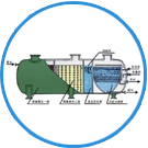 技術先（xiān）進